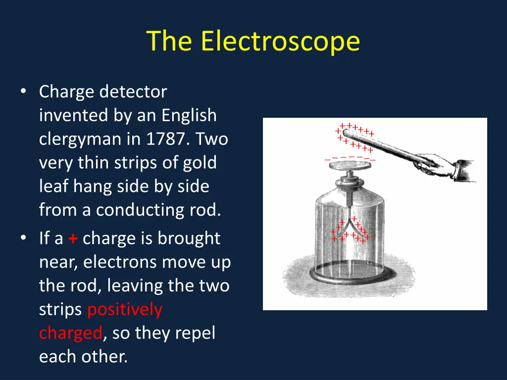 the electroscope