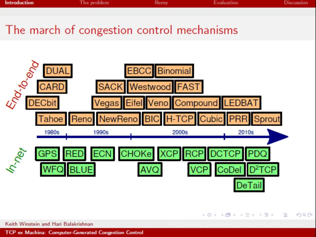 advanced computer networks xcp paper