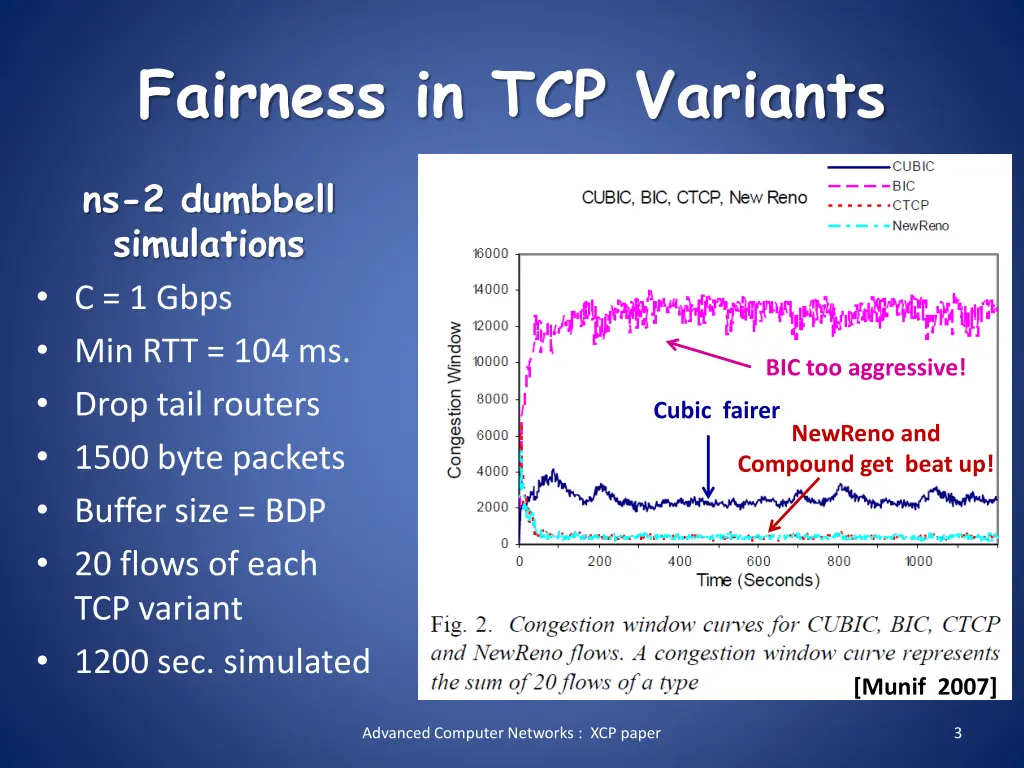 fairness in tcp variants