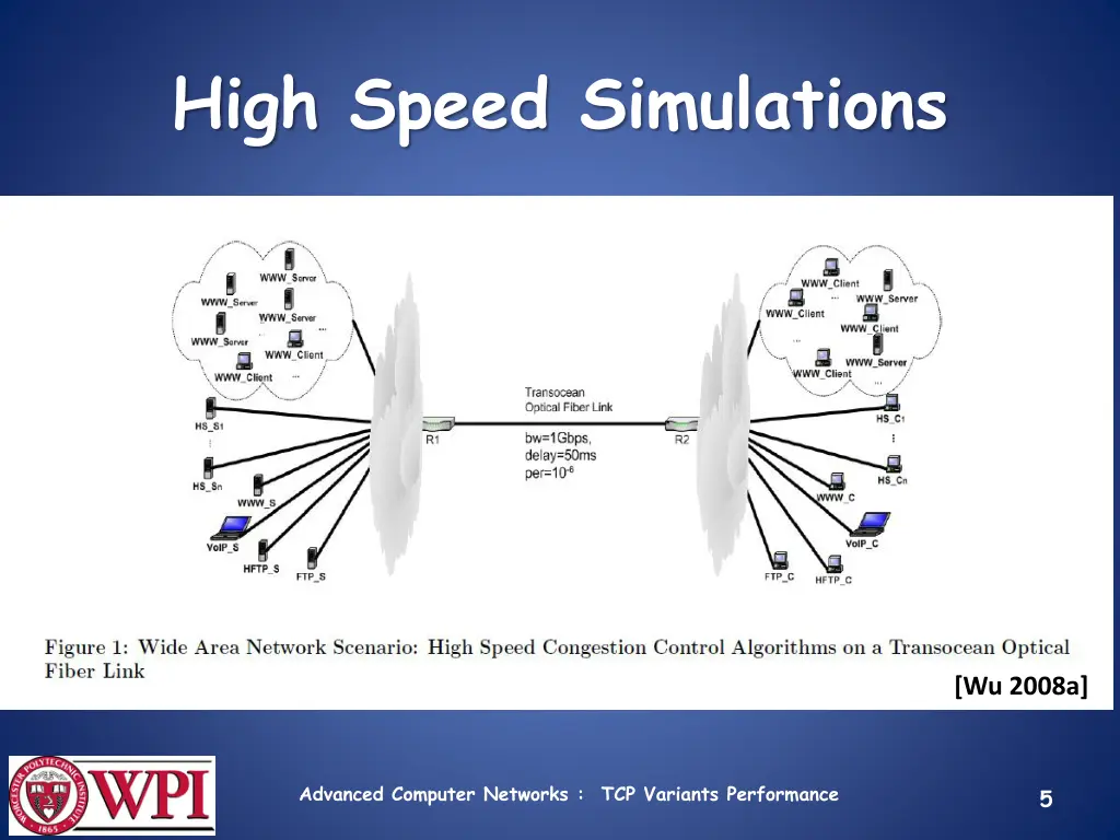 high speed simulations