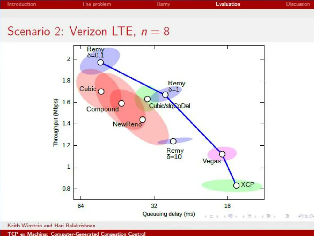 slide11