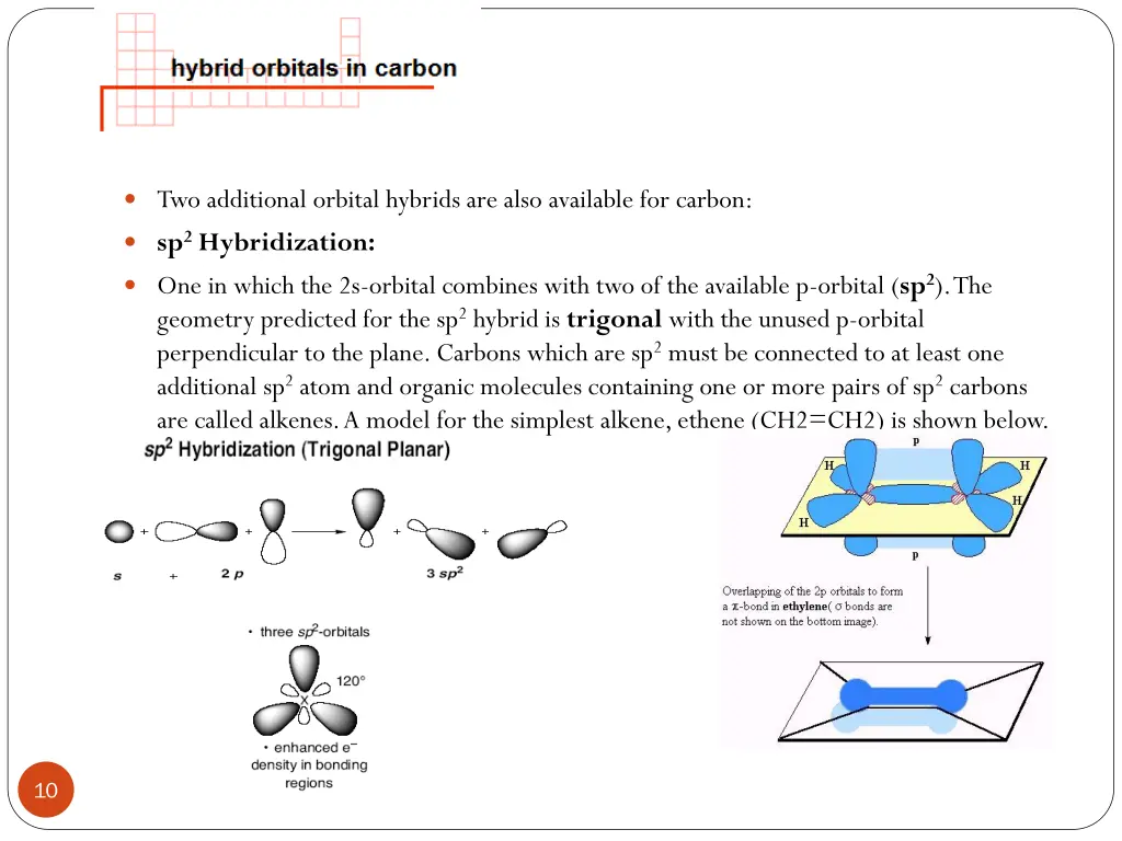 two additional orbital hybrids are also available