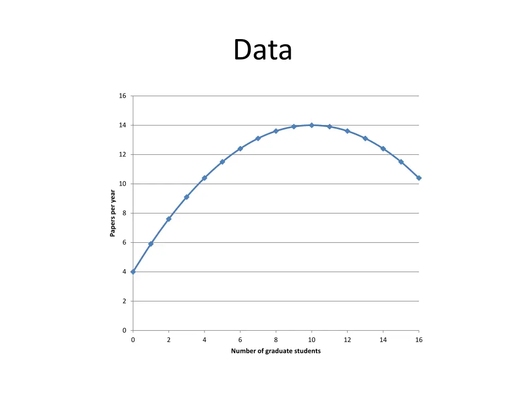 slide44