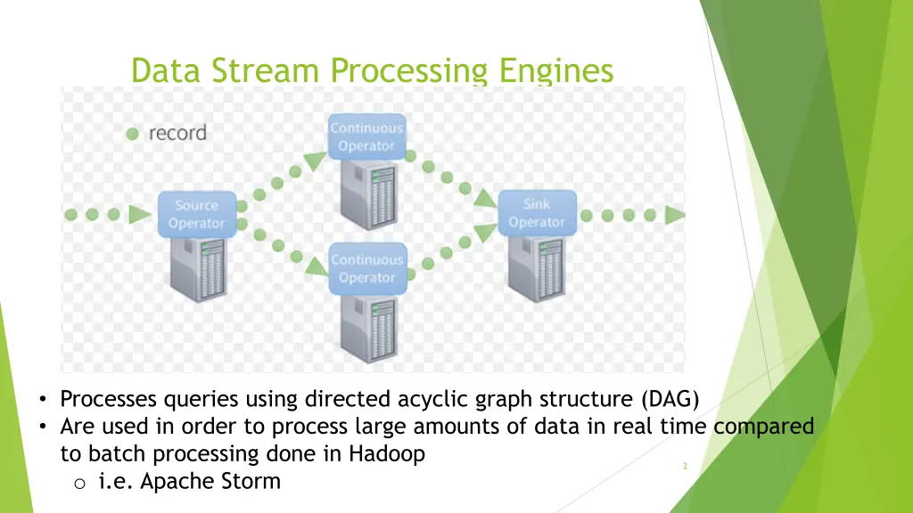 data stream processing engines