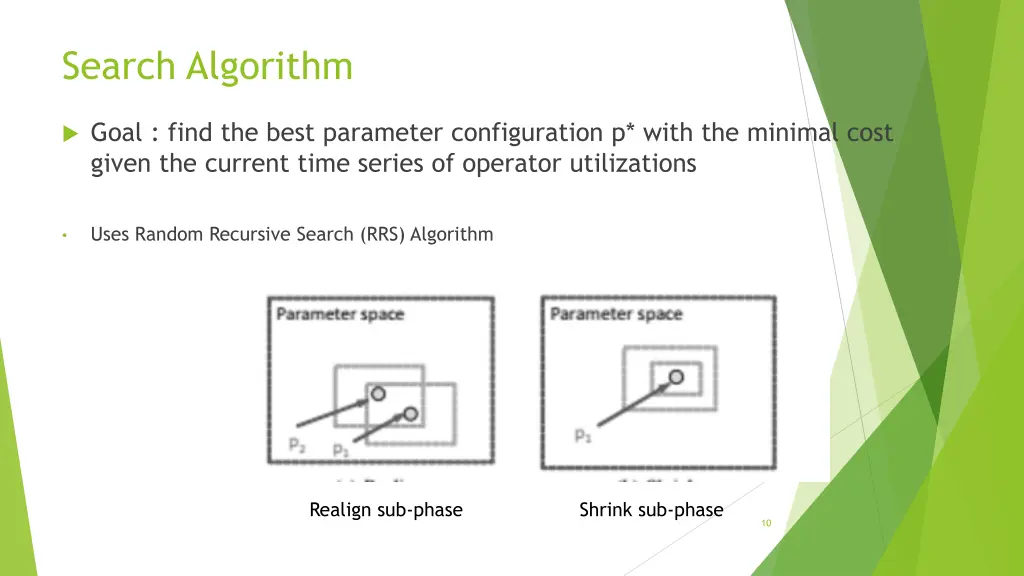 search algorithm