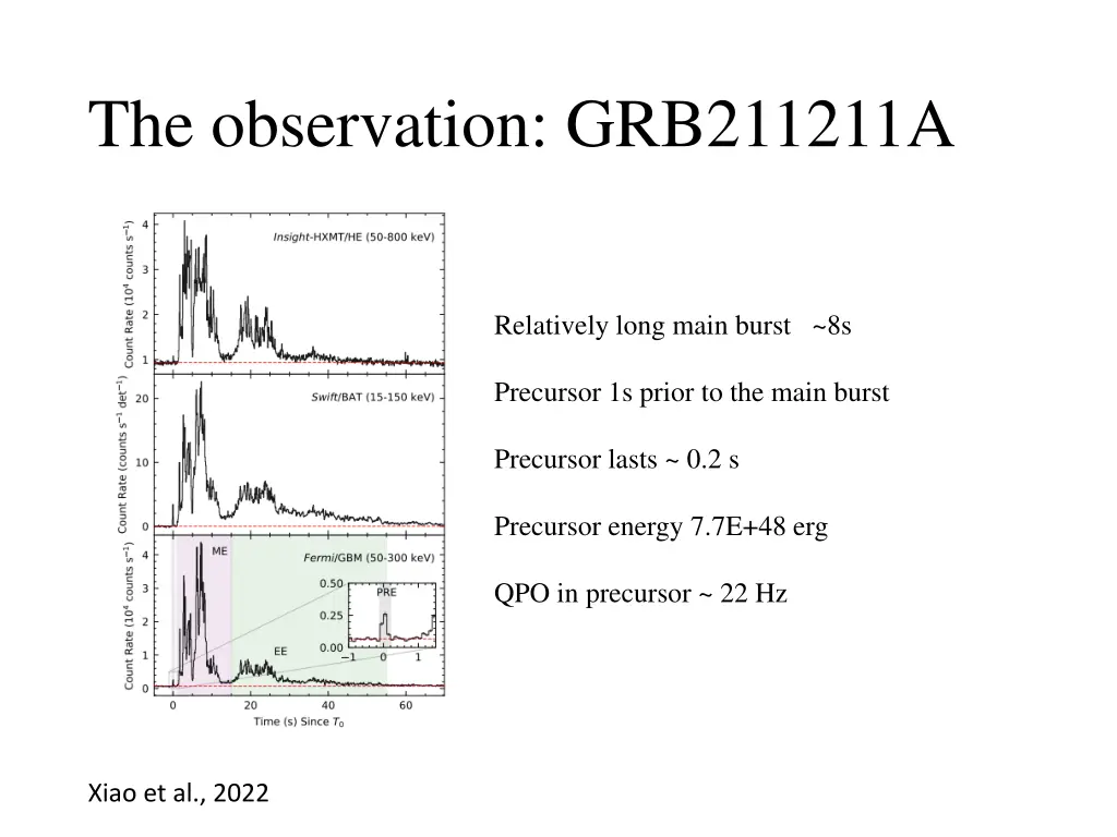 the observation grb211211a