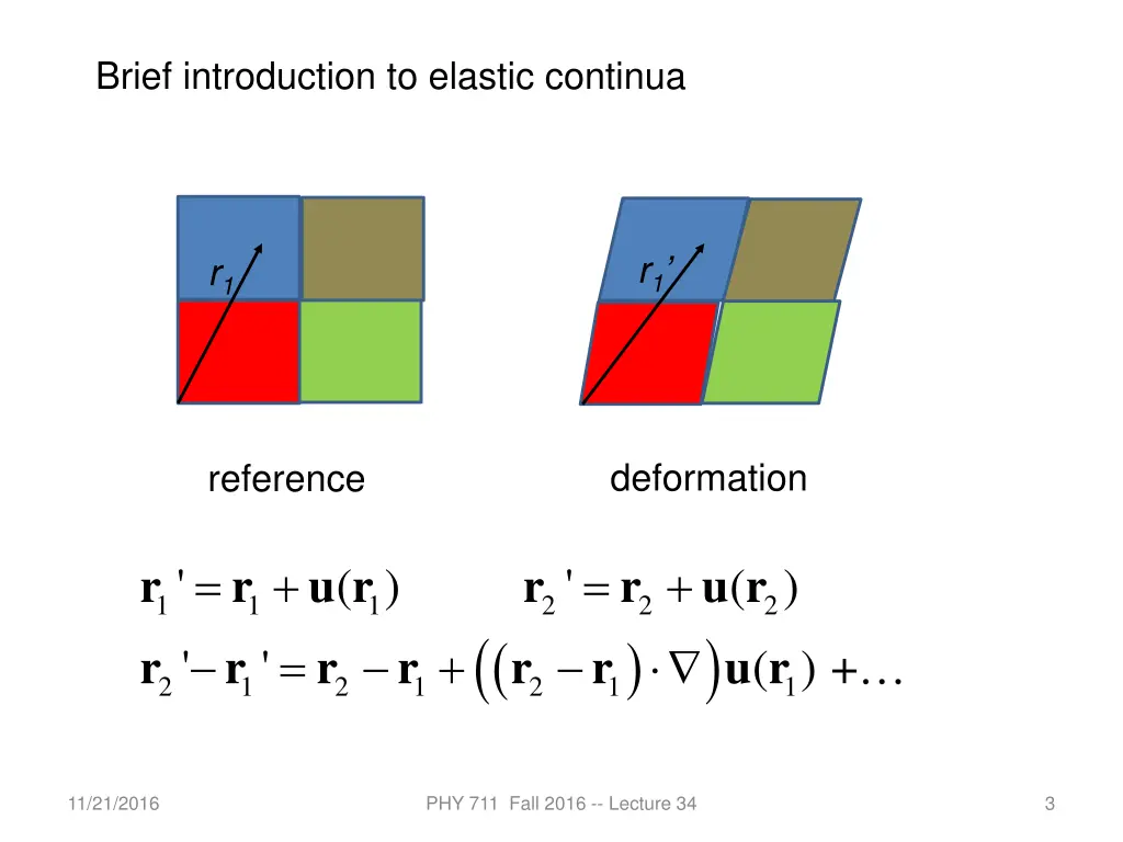 brief introduction to elastic continua