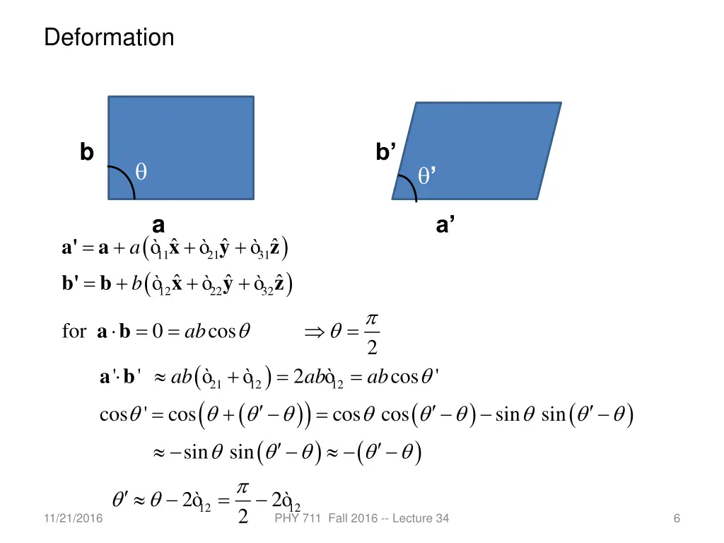 deformation