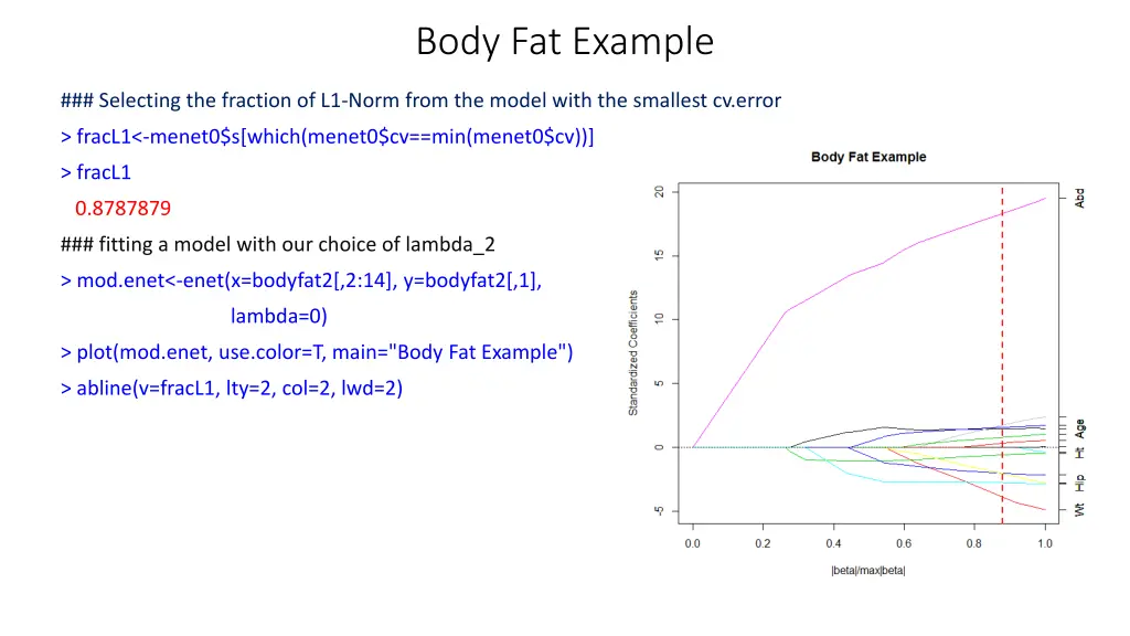 body fat example 4