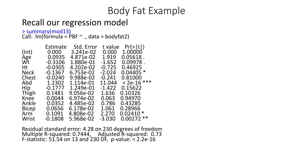 body fat example