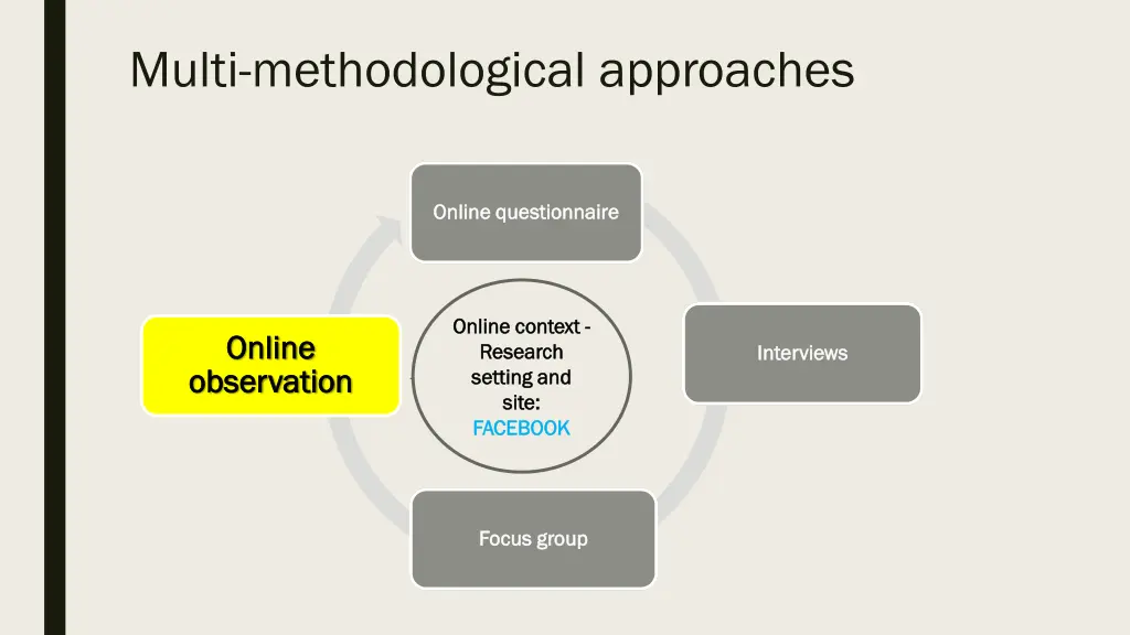 multi methodological approaches