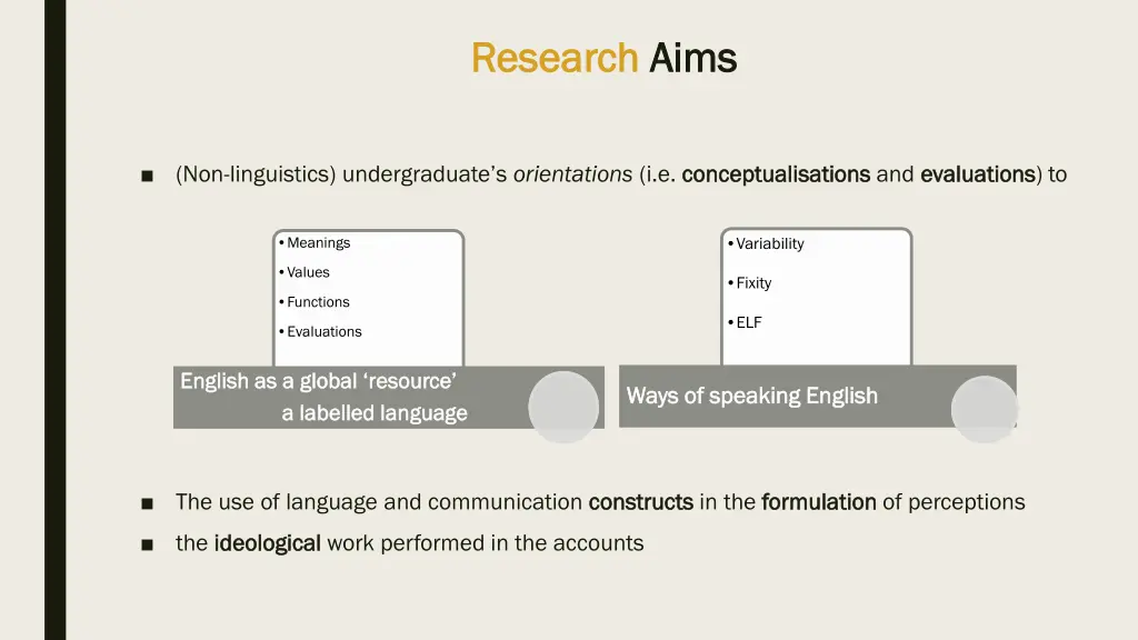 research research aims