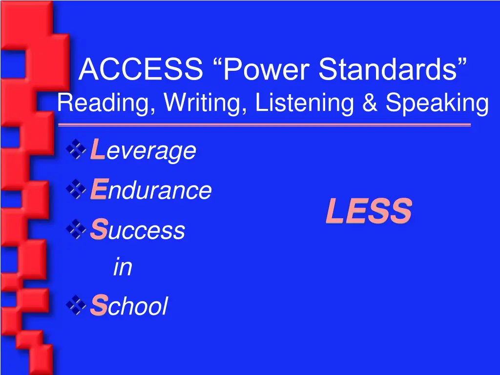 access power standards reading writing listening