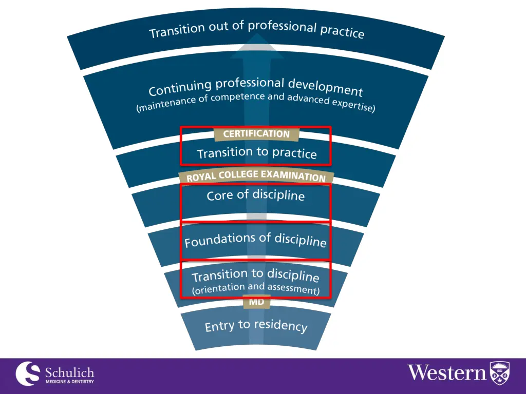 slide8