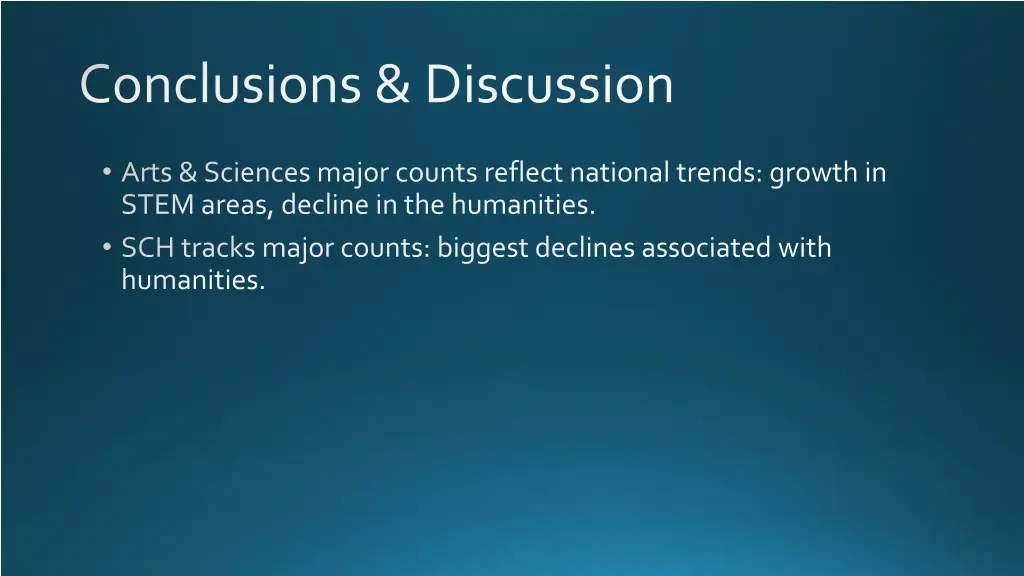 conclusions discussion