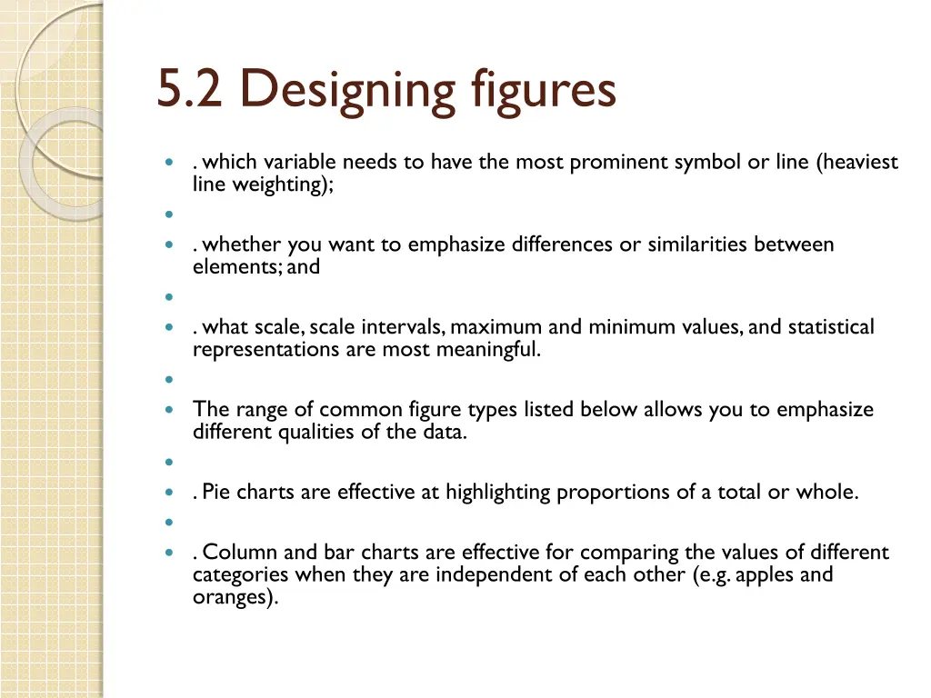 5 2 designing figures