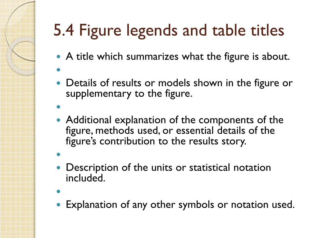 5 4 figure legends and table titles