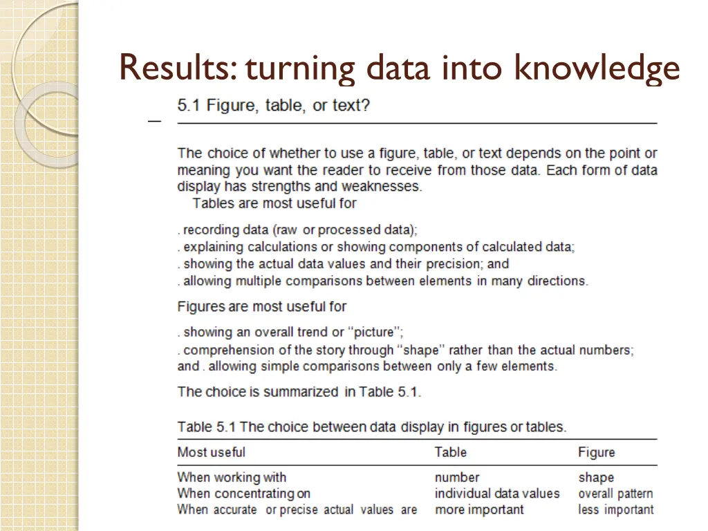 results turning data into knowledge
