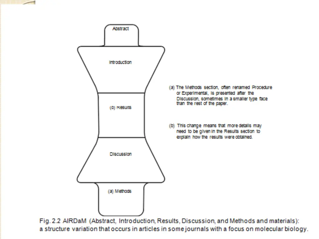 slide5