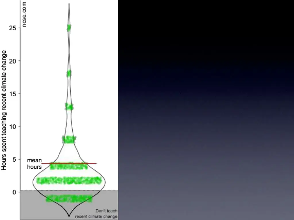 slide5