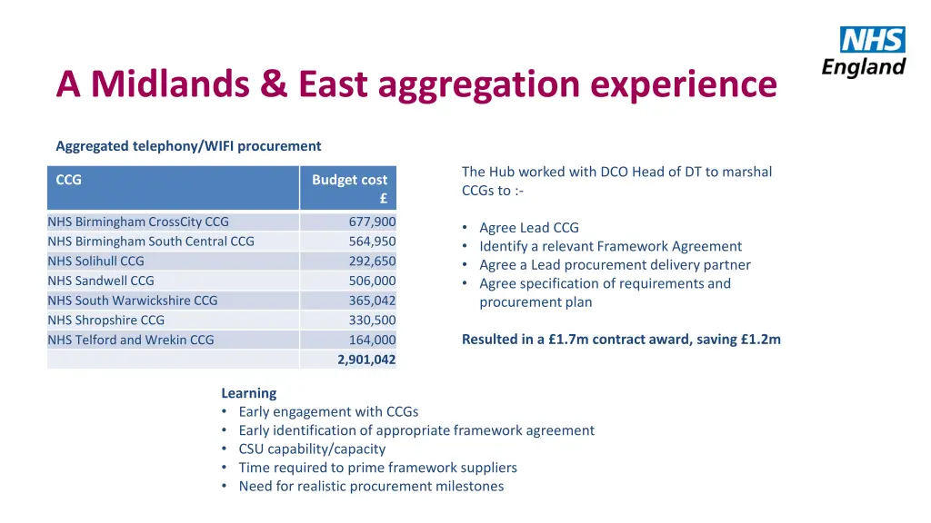 a midlands east aggregation experience