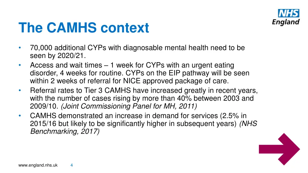 the camhs context