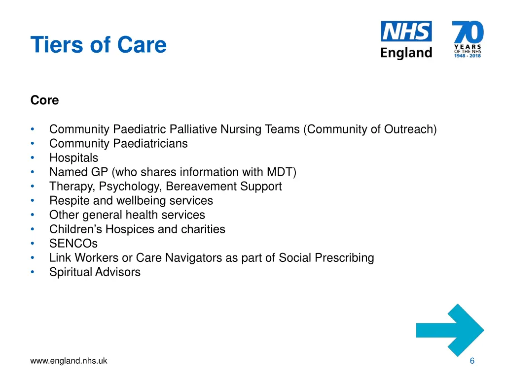 tiers of care 1