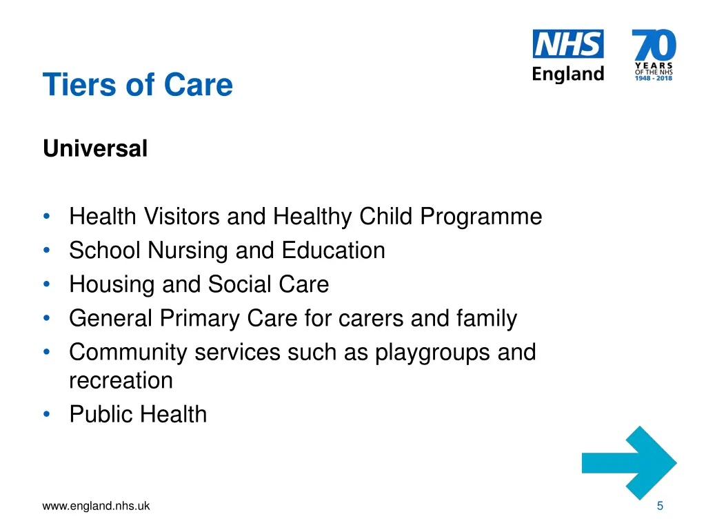 tiers of care