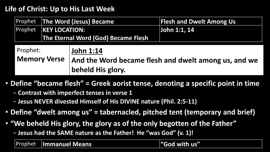 life of christ up to his last week 5