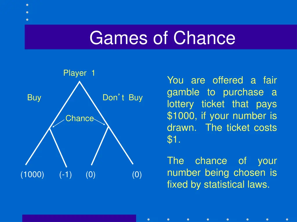 games of chance 1