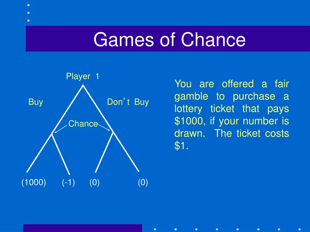 games of chance