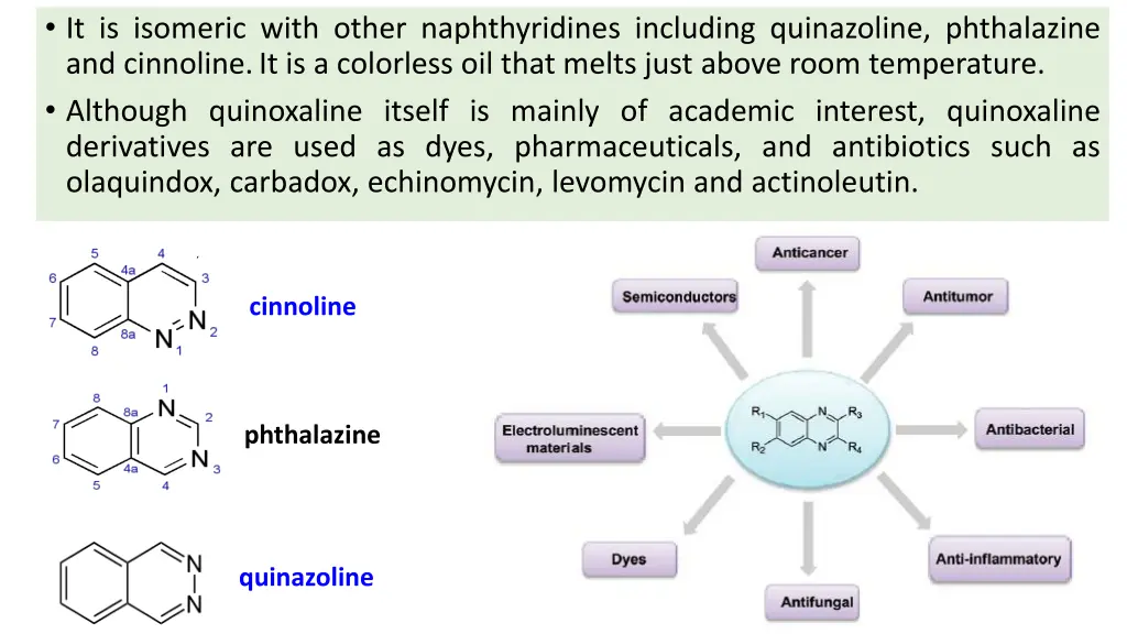 it is isomeric with other naphthyridines