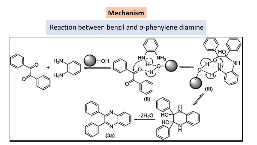 mechanism