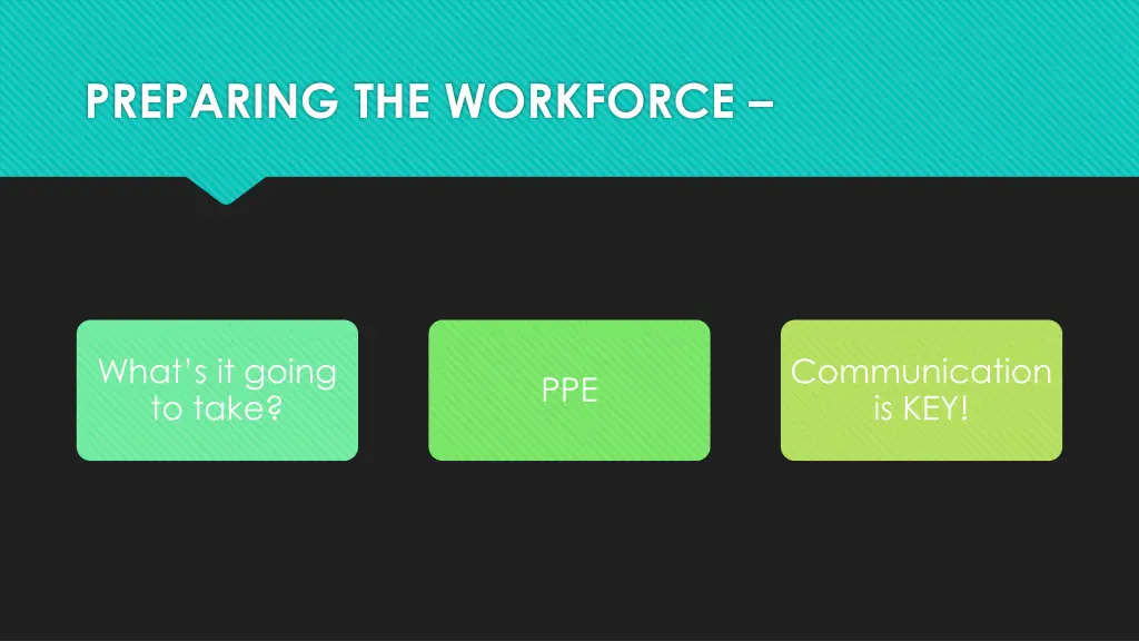 preparing the workforce