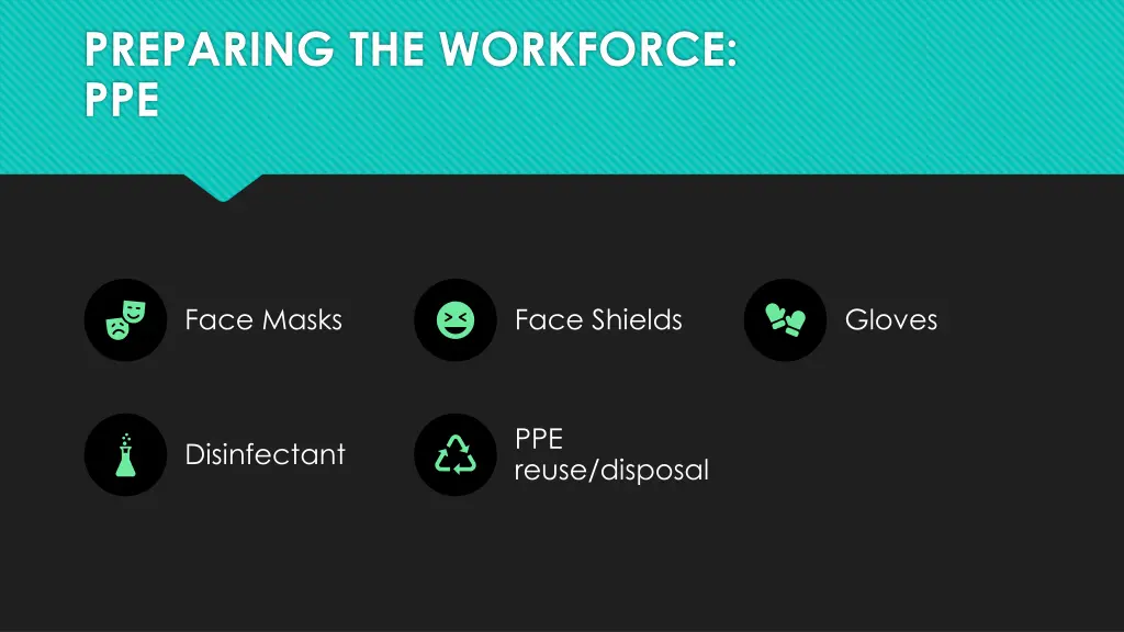preparing the workforce ppe
