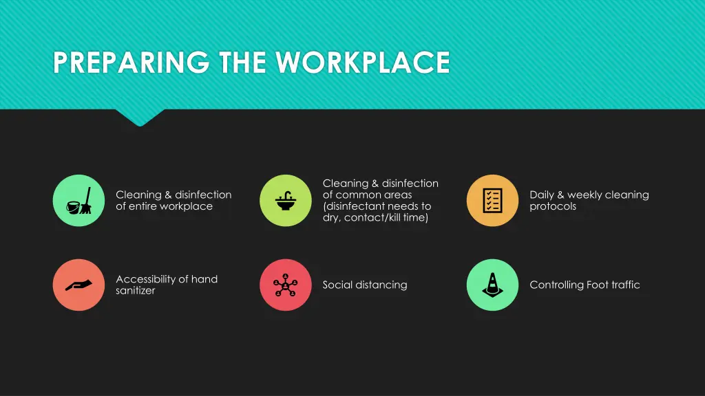 preparing the workplace