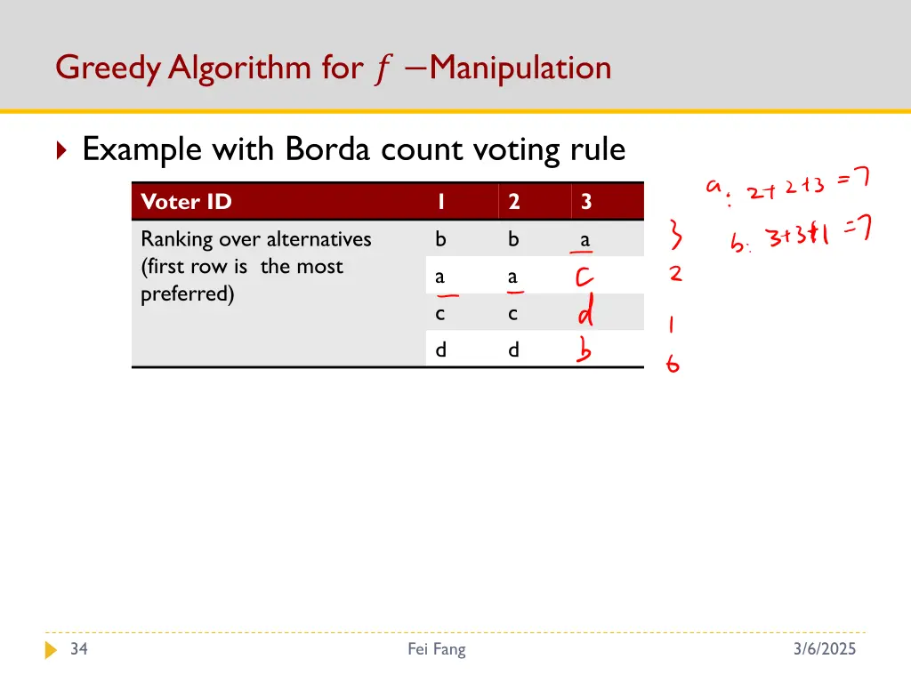 greedy algorithm for manipulation 1