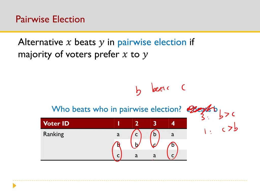 pairwise election