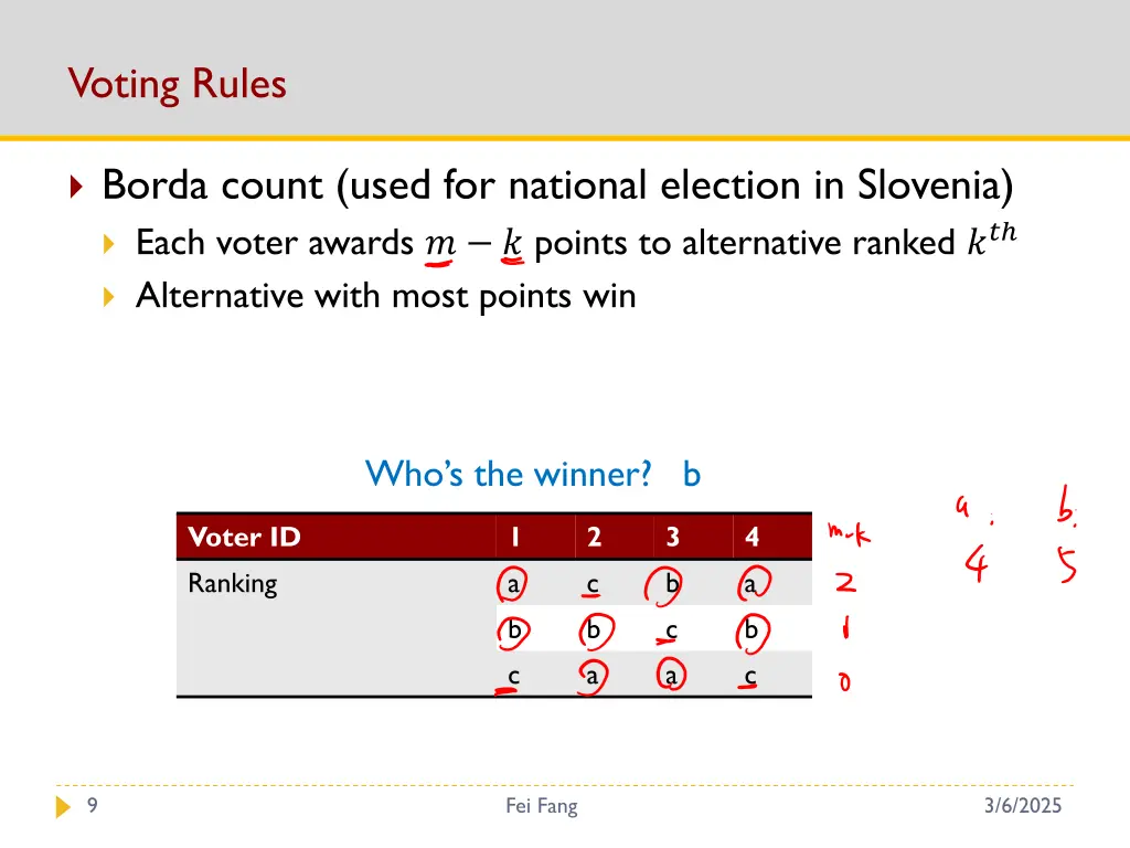 voting rules 2