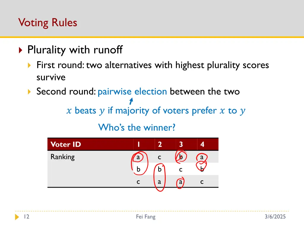 voting rules 3