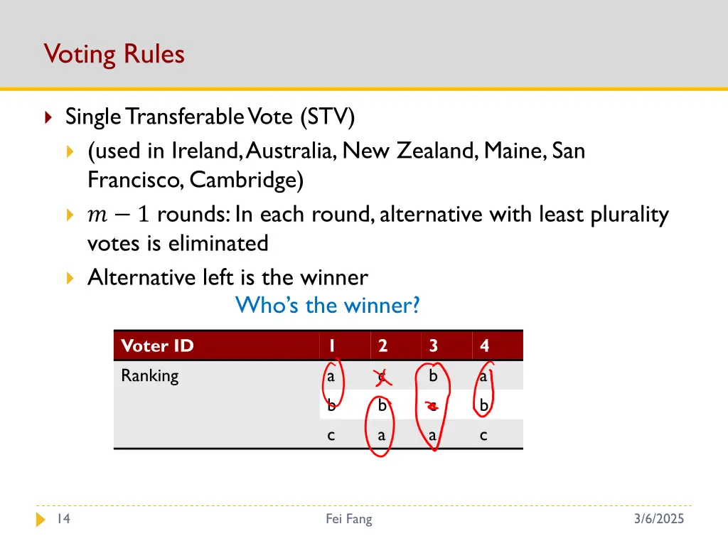 voting rules 4