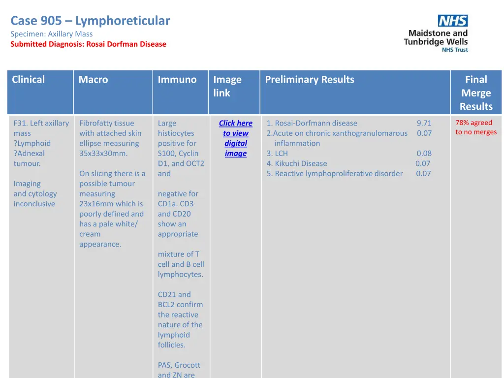 case 905 lymphoreticular specimen axillary mass