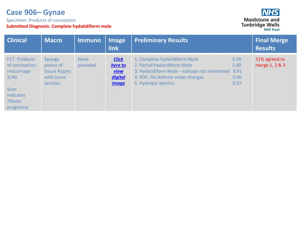 case 906 gynae specimen products of conception