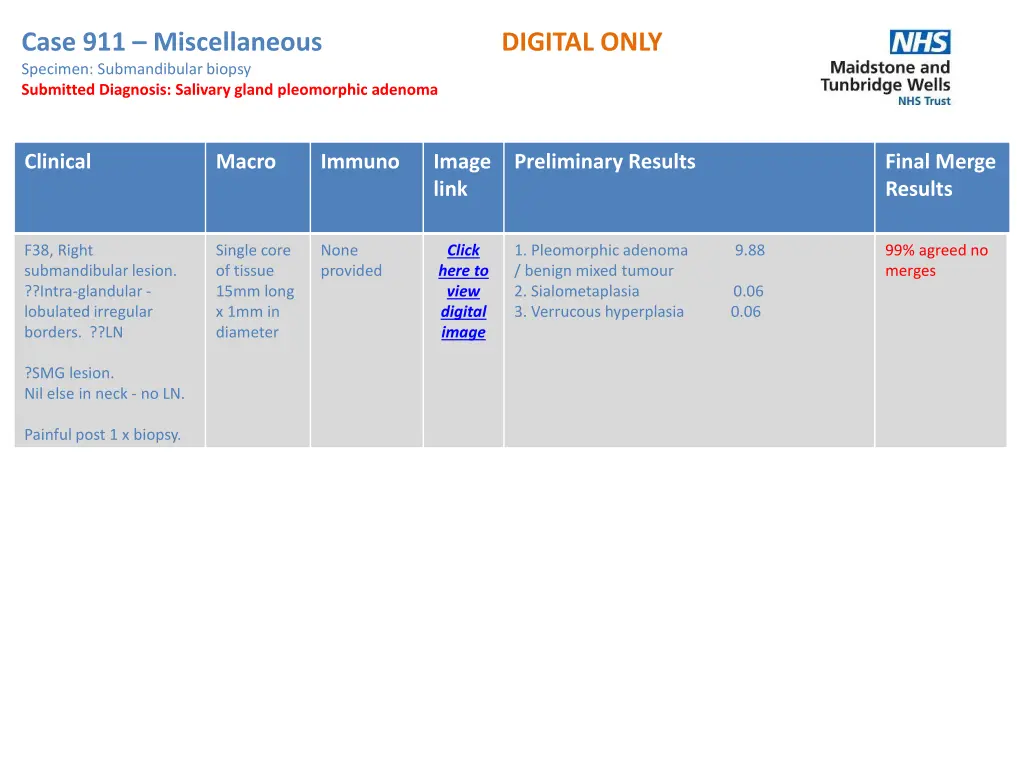 case 911 miscellaneous digital only specimen