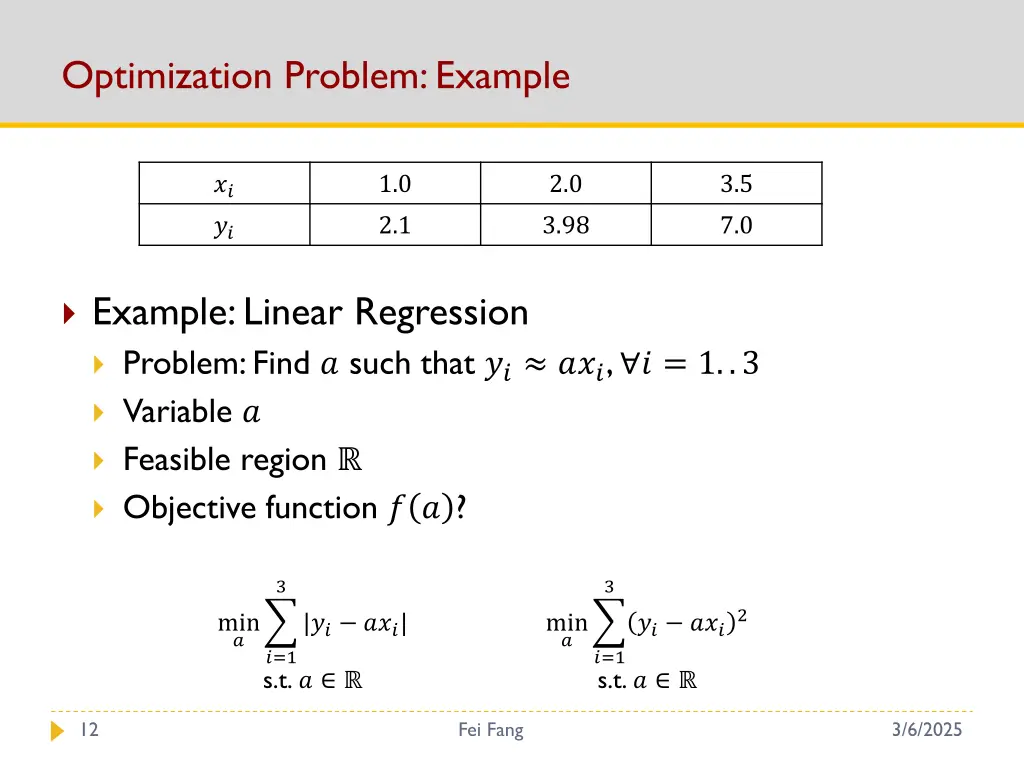 optimization problem example 2