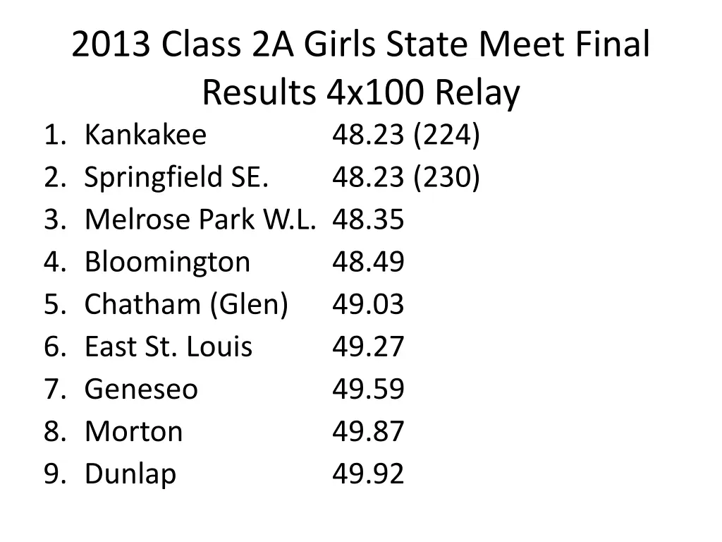 2013 class 2a girls state meet final results