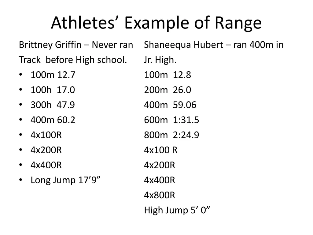 athletes example of range