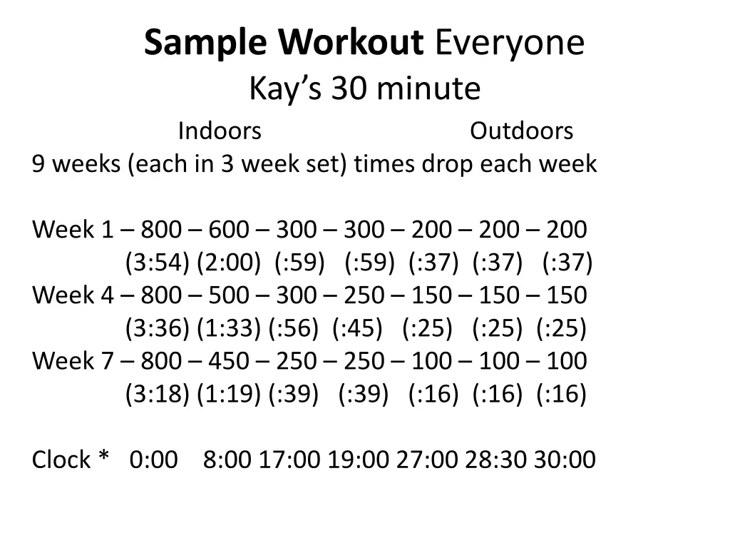 sample workout everyone kay s 30 minute indoors