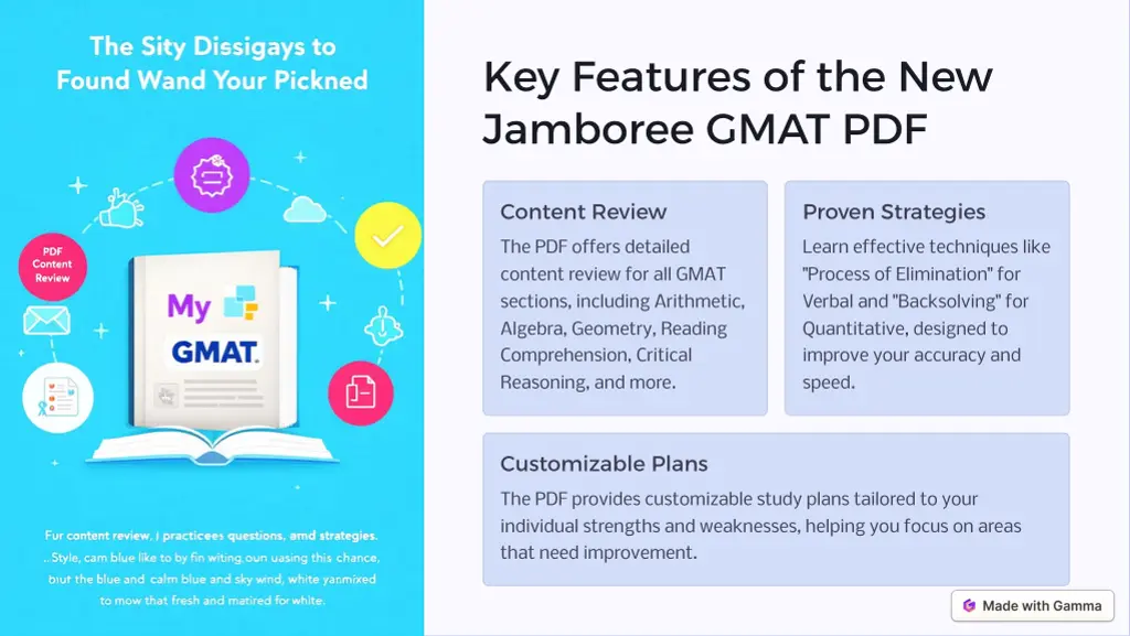 key features of the new jamboree gmat pdf