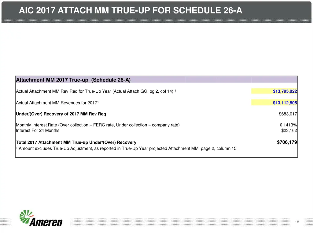 aic 2017 attach mm true up for schedule 26 a